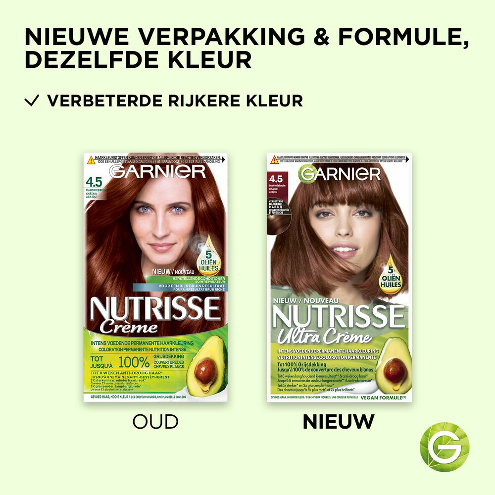 Garnier Nutrisse Ultra Crème Permanente Haarkleuring 4.5 Mahoniebruin