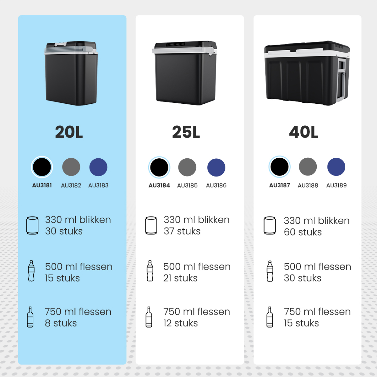 Auronic 20 liter koelbox - Black
