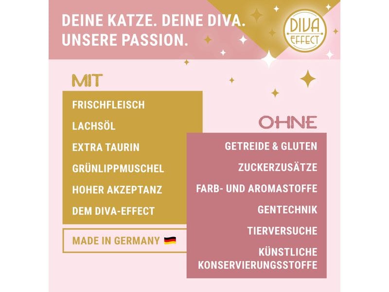 KITTY Cat Nassfutter Paté Pouch Wild 85 g Alleinfuttermittel für ausgewachsene Katzen