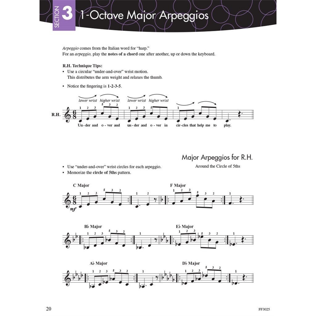 Hal Leonard Piano Adventures Scale and Chord Book 2 one-octave scales and chords