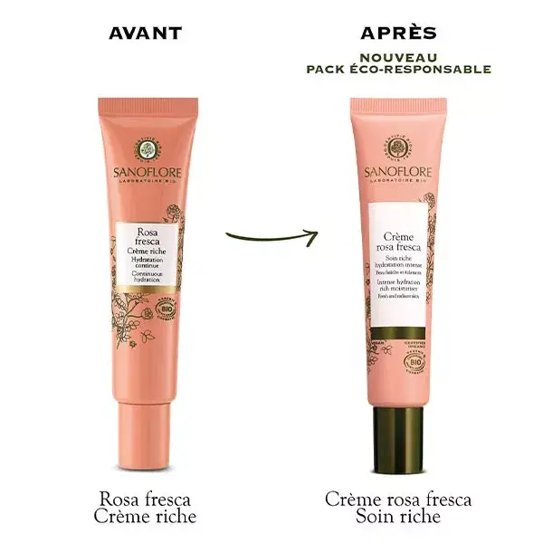 Sanoflore Rosa Fresca Creme Rico 40ml