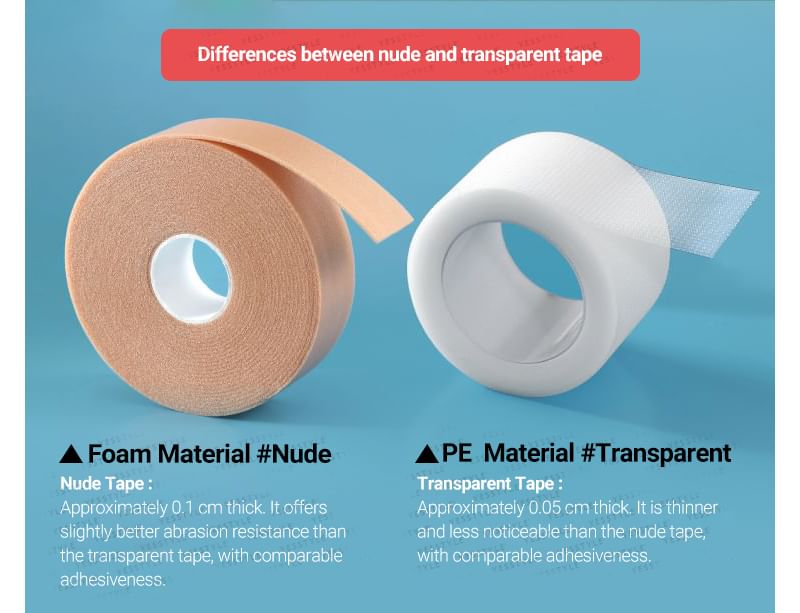 Porcini - Blaarwerende tape (verschillende designs) / set