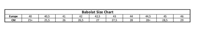Babolat Jet Premura 2 Black 2024 | EU41
