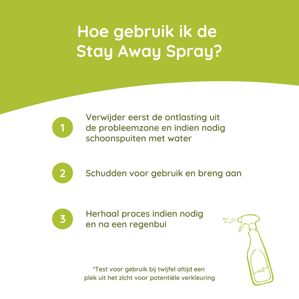 Greenfields Stay Away Spray