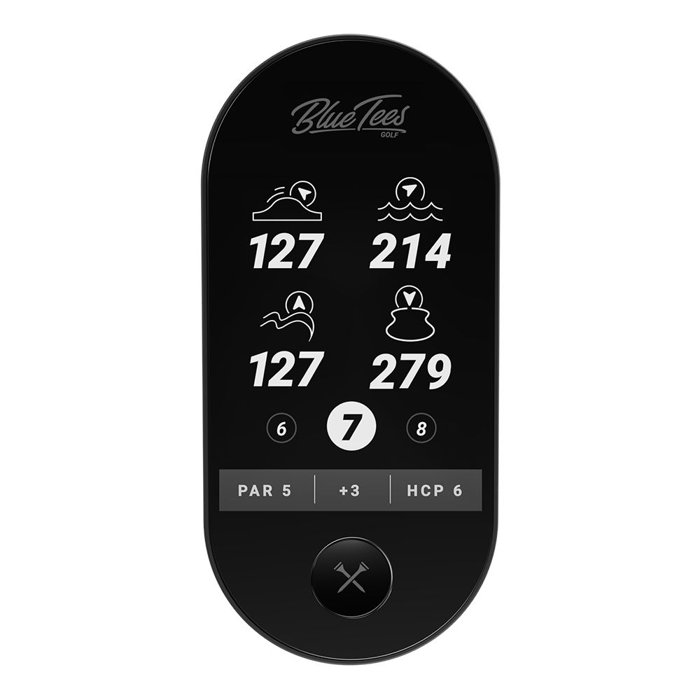 Ringer GPS Svart