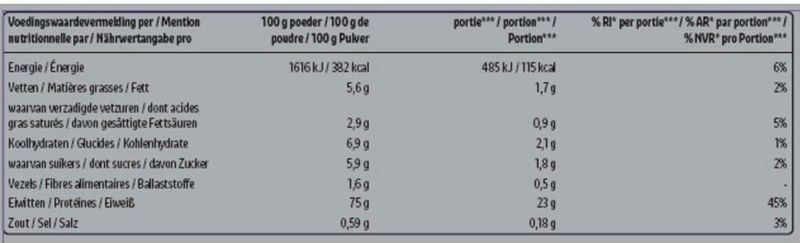 Kruidvat - 100% Pure Whey - Eiwitsupplement - Vanillesmaak - 30 g