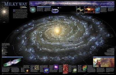 The Milky Way Flat: Wall Maps Space (Sheet map)