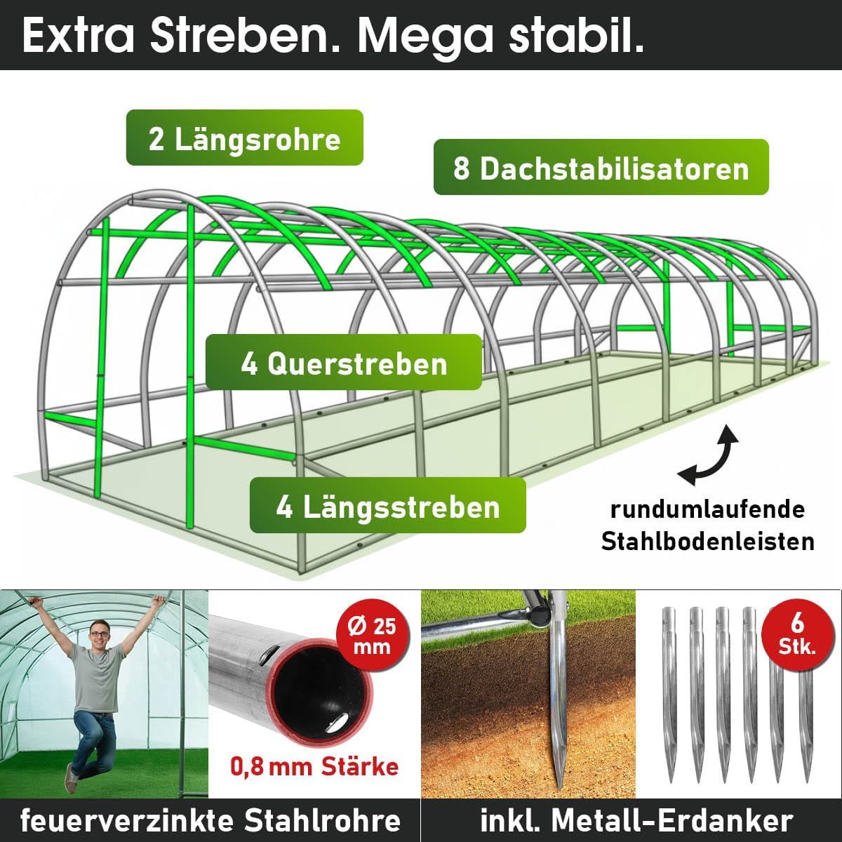 BRAST Gewächshaus Foliengewächshaus mit Stahlfundament | 2x3m - 3x8m | inkl. Erdanker Unkrautvlies & 16 Aufrollbare Fenster mit Moskitonetz | UV-stabilisierte Gitterschutzfolie 200g/m² | 300x800cm