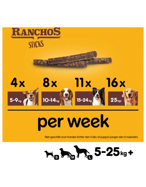 Pedigree Ranchos Sticks - Hondensnacks - Kip 60 g