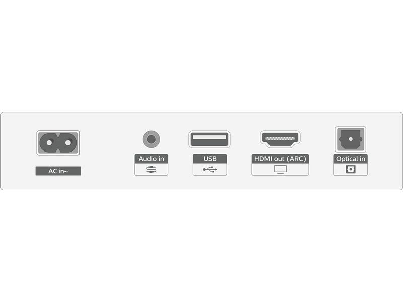 Philips Soundbar TAB5109/10 2.0 Soundbar