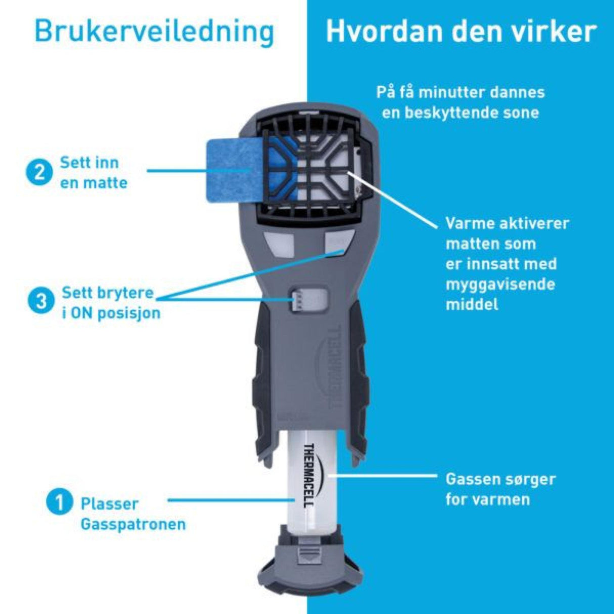 Thermacell<br>MR450