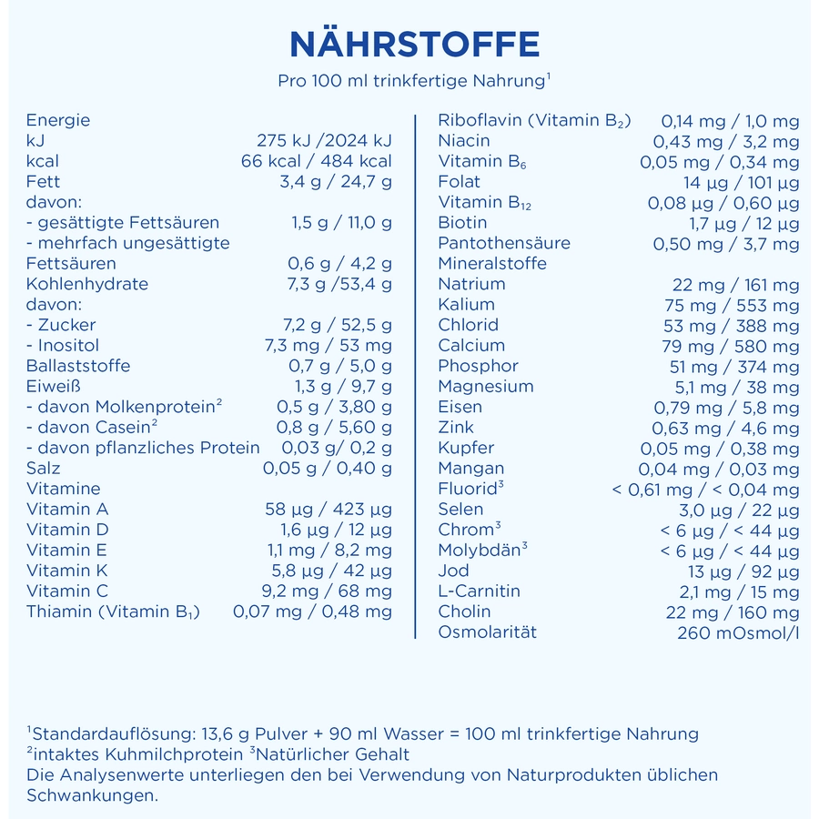 Aptamil Komplettnahrung Anti-Reflux 800 g ab der Geburt