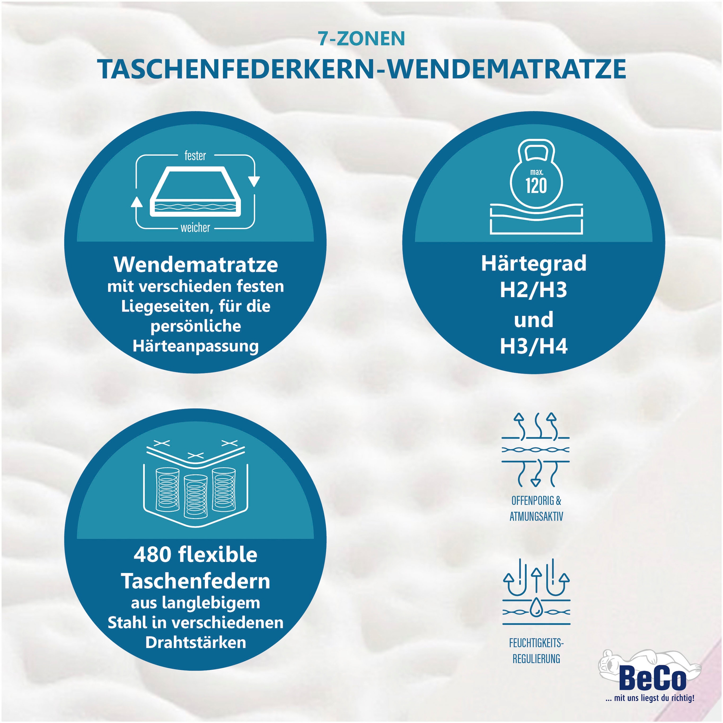 Beco Taschenfederkernmatratze »