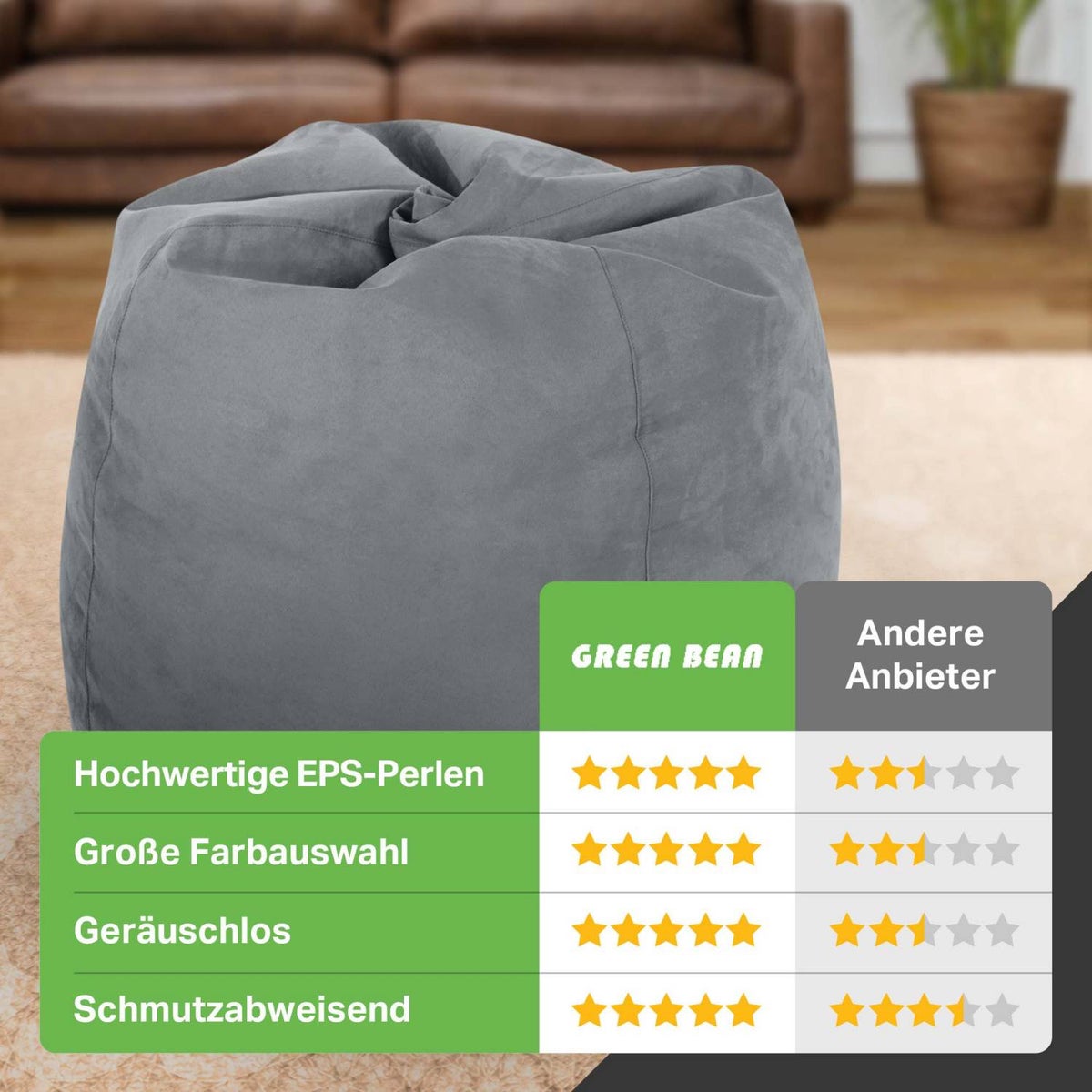 Green Bean Zitzak met rugleuning 60x60x90cm - Binnenzitkussen 220L vulling, comfortabel, wasbaar - Zitzak vloerkussen, loungestoel, voetenbank - grijs