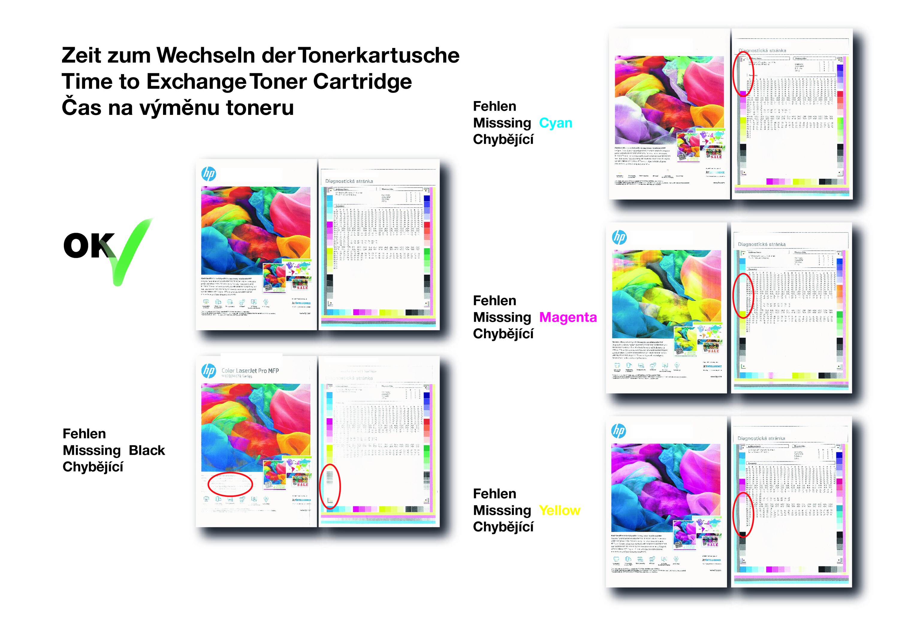 Peach HP 207 X Toner XL cy ersetzt HP No. 207X, W2211X für z.B. HP Color LaserJet Pro MFP M 283 fdw, HP Color LaserJet Pro MFP M 283 cdw (wiederaufbereitet)
