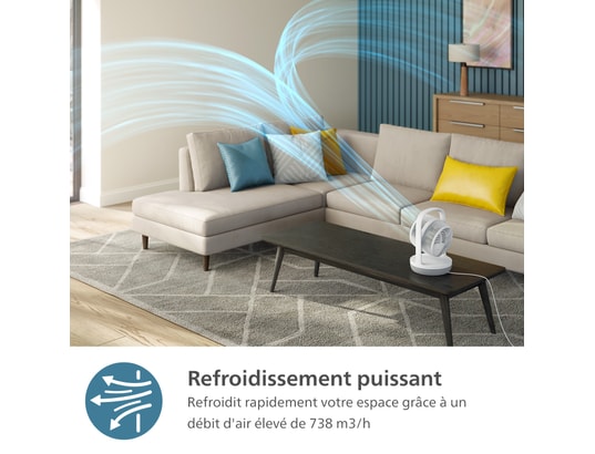 PHILIPS - Ventilateur de table CX2050/00