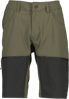 Kallax Short