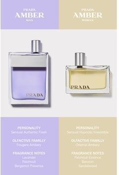 PRADA - Amber - Damesparfum - 80ml