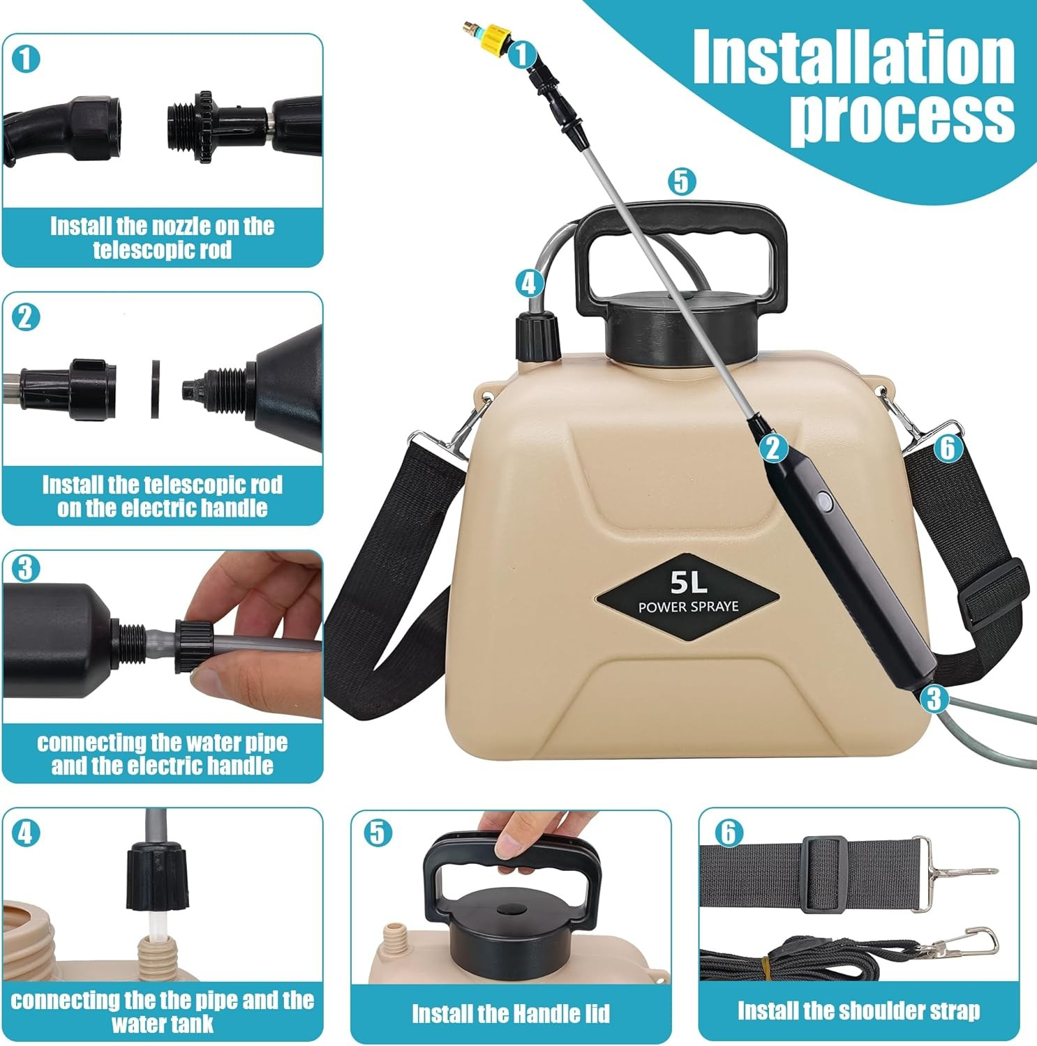 (5L) Elektrische USB Garten Spritze Pflanzenschutz Drucksprüher Rückenspritze inkl. Sprühaufsätze   Schultergurt - Beige