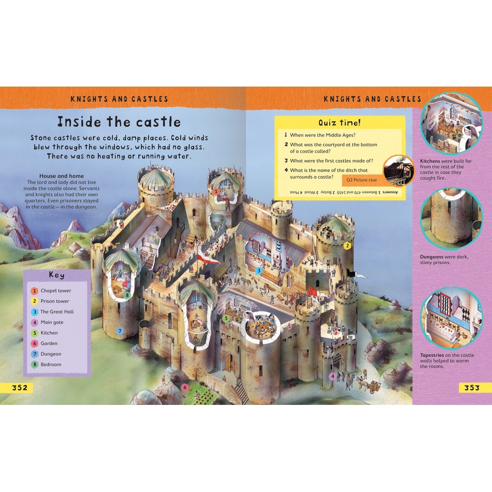 Miles Kelly Junior-Enzyklopädie (Taschenbuchausgabe)