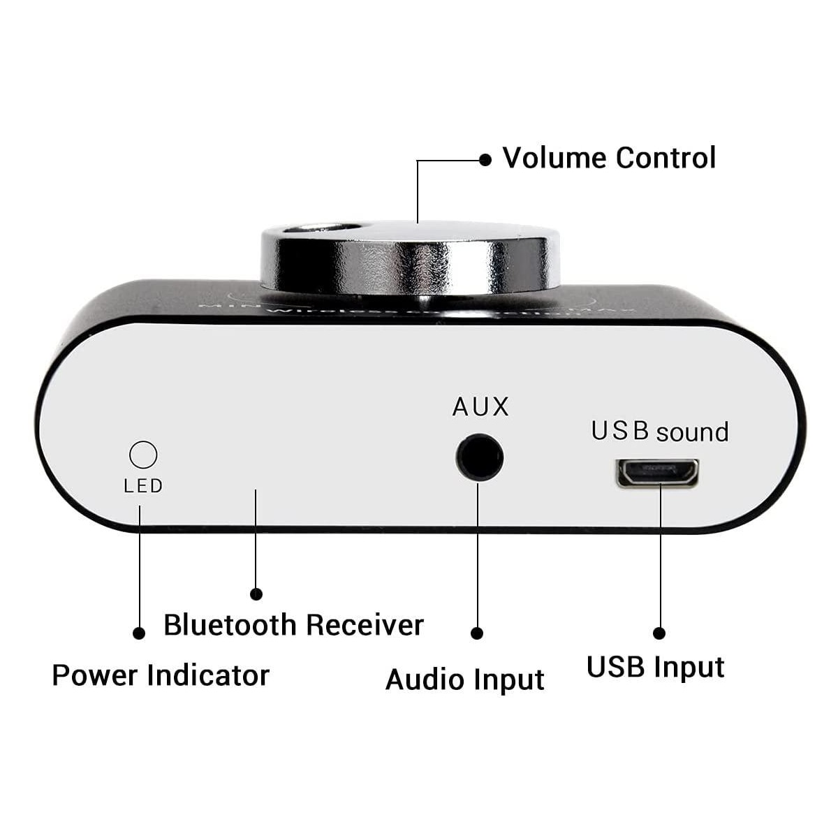 Bluetooth 5.0 Stereo Digital Audio Amplifier 2x50W AUX / USB / BT