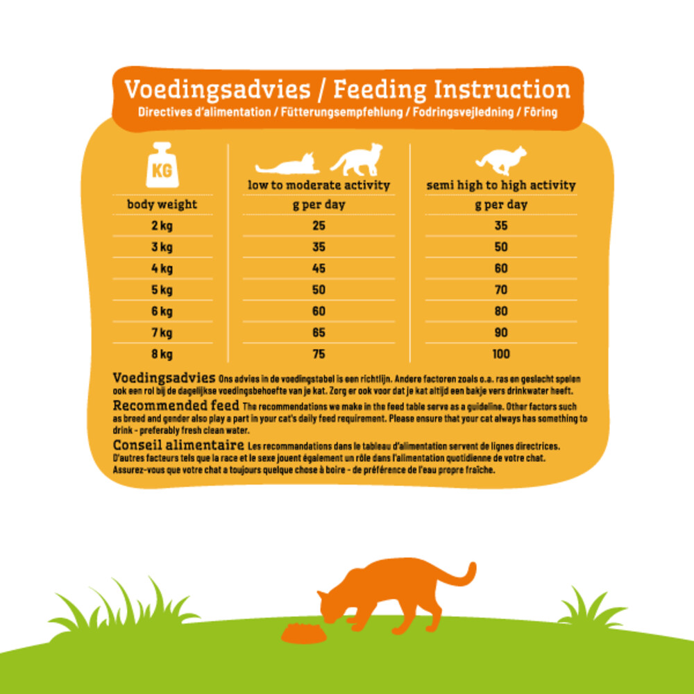 Smolke Kattenvoer Adult Vis4 kg