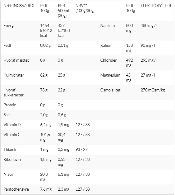Enervit Isotonic Drink energipulver appelsin - 420 g