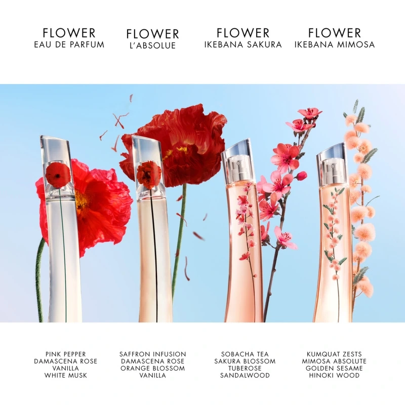 Kenzo Flower by Kenzo Ikebana Mimosa EDP 40 ml