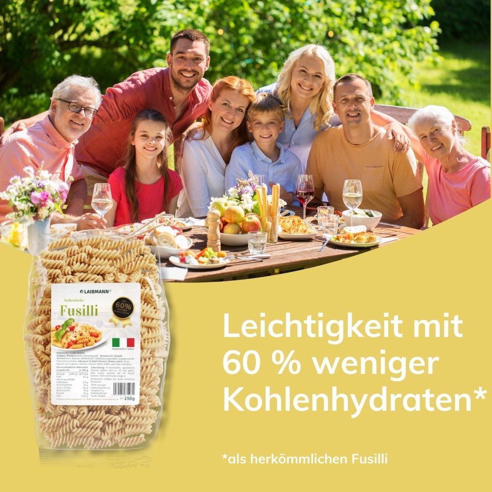 Laibmann's Blutzucker-Balance-Paket