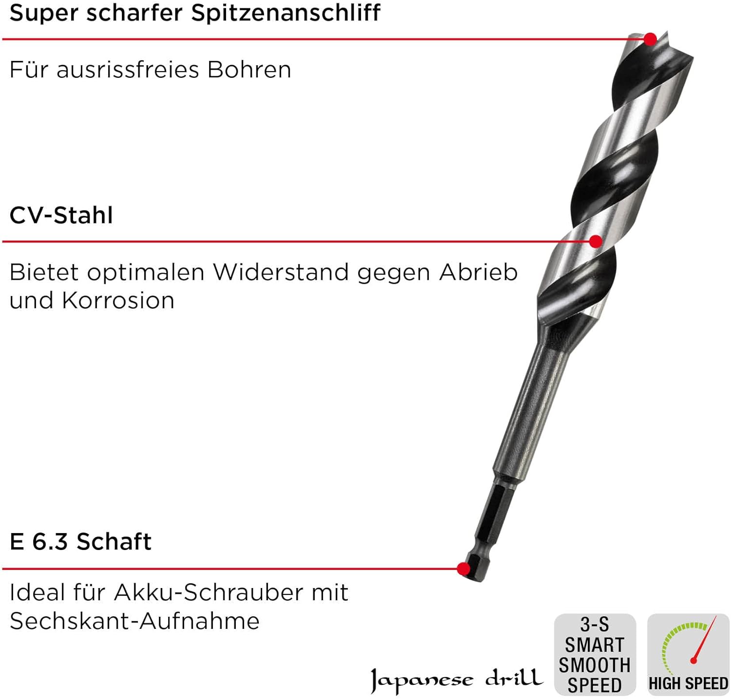 kwb 3-S Japan Schlangenbohrer ø 24 mm, 235 mm aus blankgeschliffenem CV-Stahl mit superscharfem Spitzenanschliff, Zentrierspitze und E 6.3 Schaft