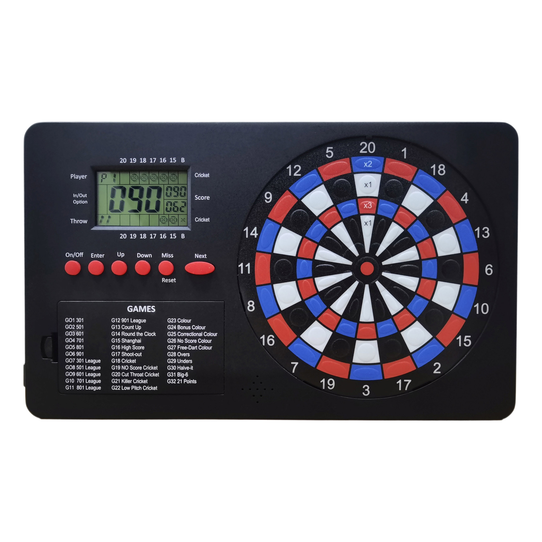 Dart Counter Scoreboard DUBLIN
