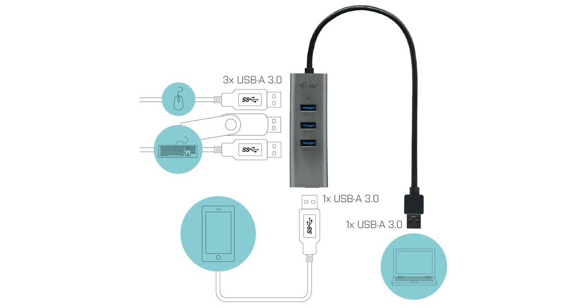 i-tec4-Port USB 3.0 Metal usb-hub  (Zwart)