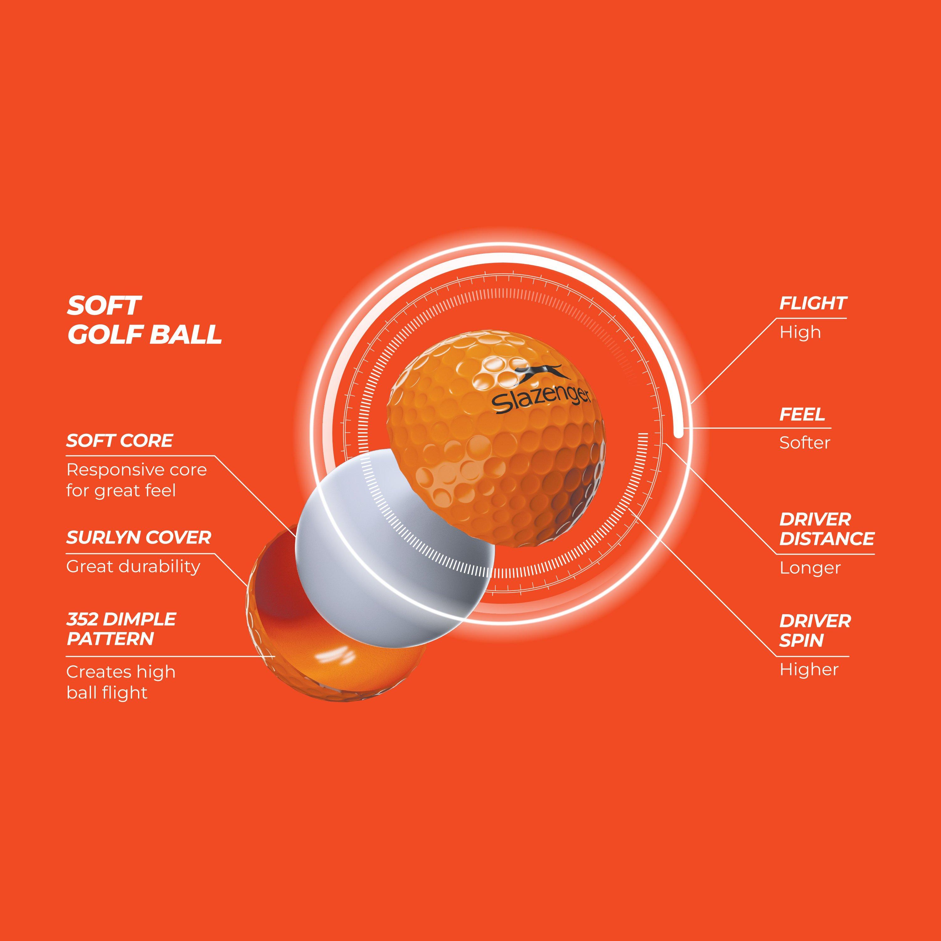 Slazenger Slaz V Series Soft 24Pk