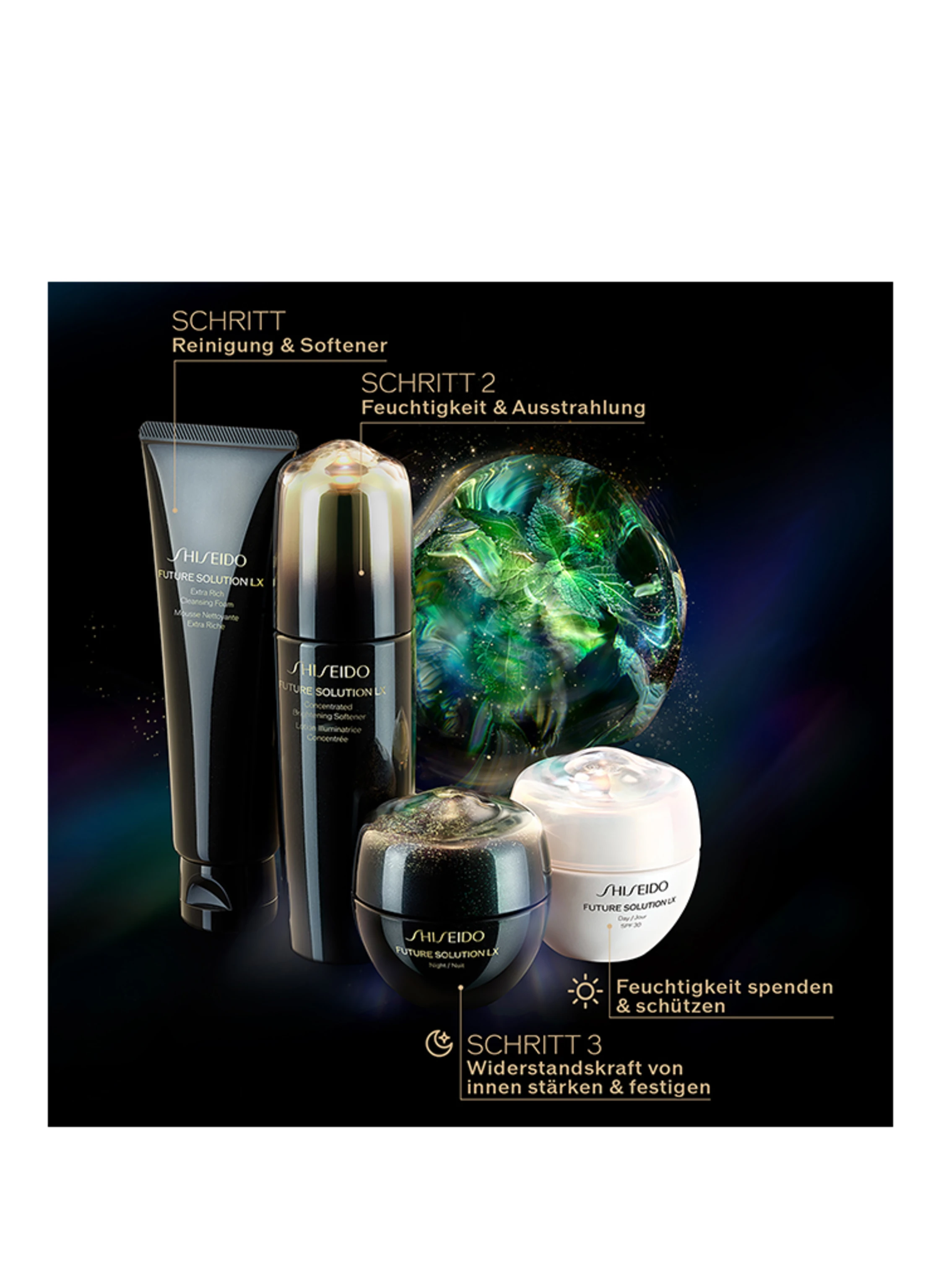 SHISEIDO FUTURE SOLUTION LX