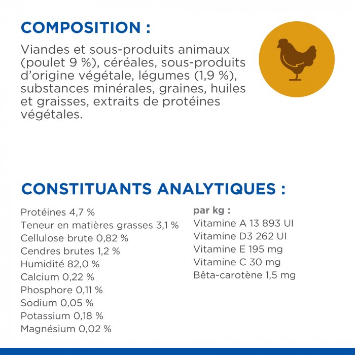 HILL'S Science Plan Healthy Cuisine Small & Mini Adult en Mijotés au Poulet & au Boeuf - Pâtée pour chien