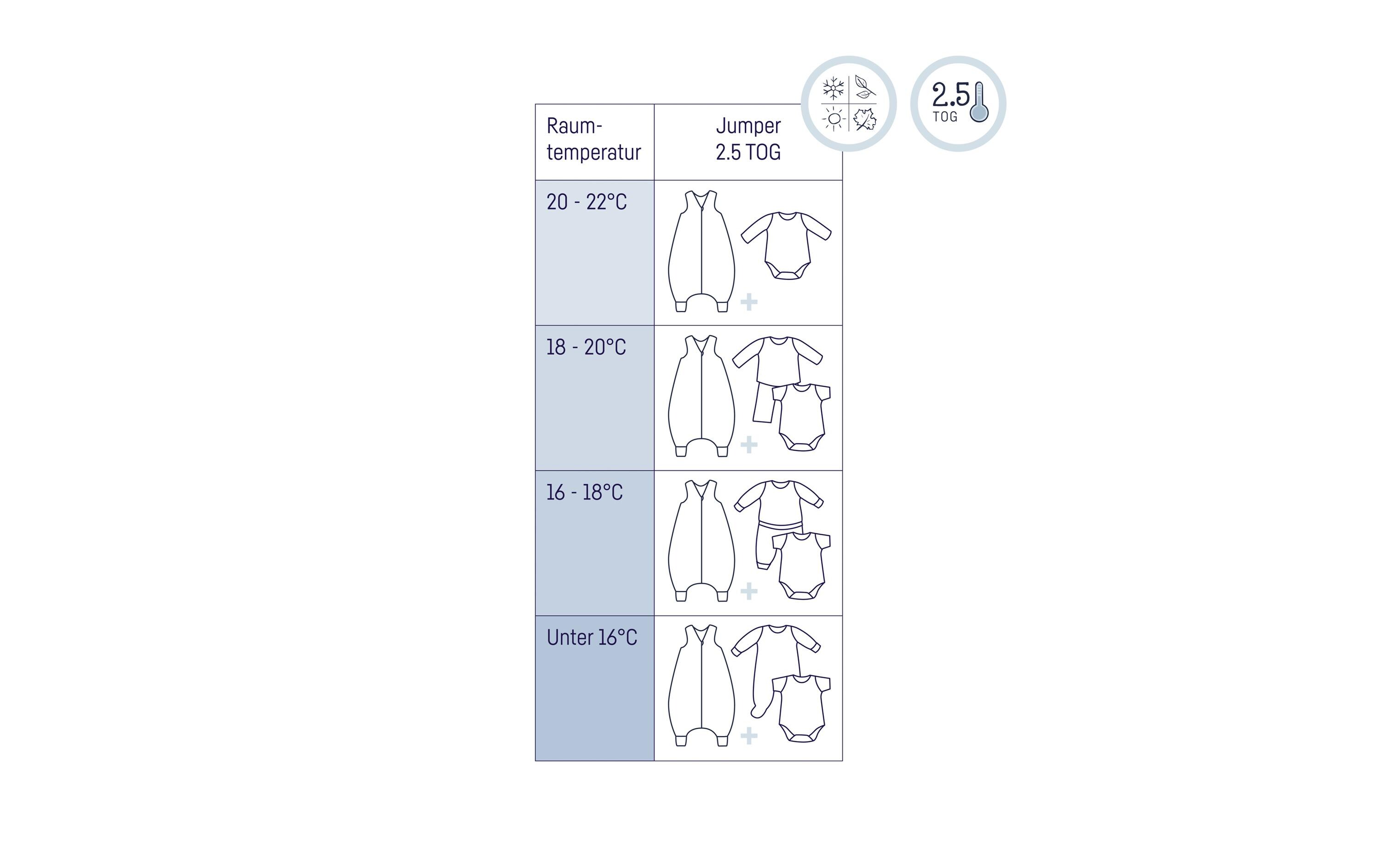 Baby-Ganzjahrschlafsack Jumper Jersey Schnecke 104 cmSchlafoverall Jumper für aktive Kinder