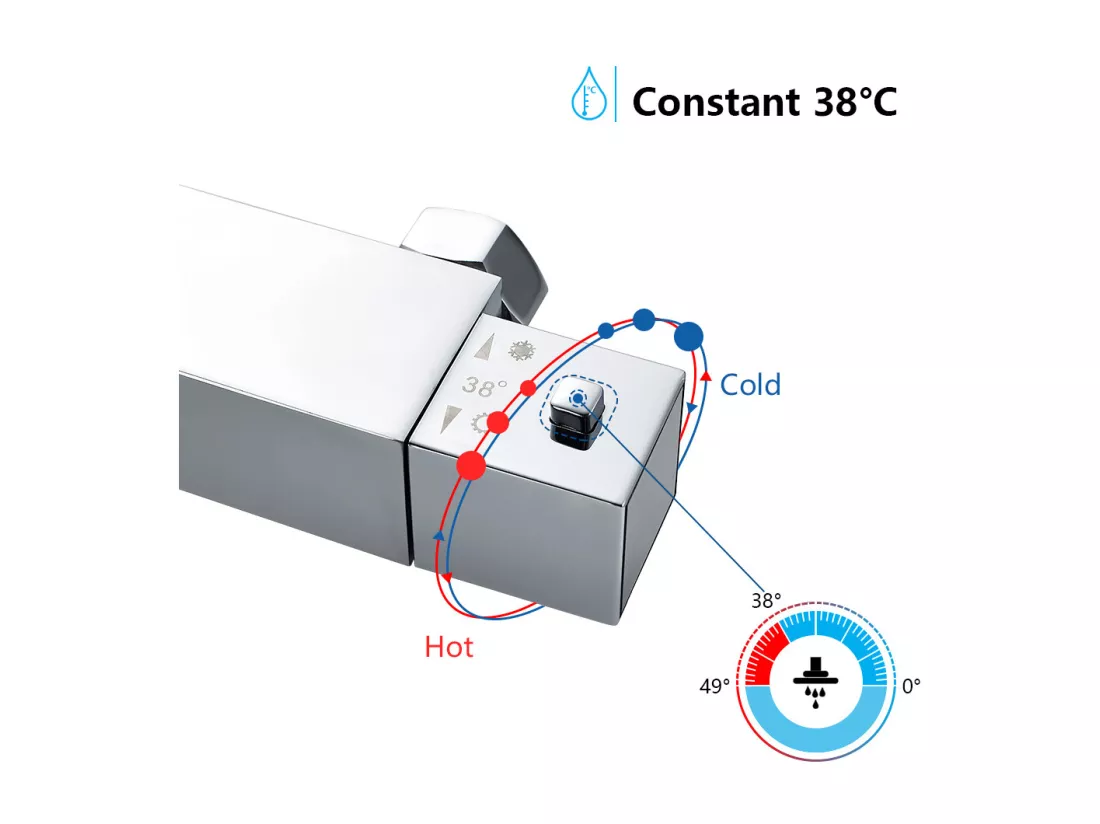 AURALUM MAX Système douche avec thermostat,douche effet pluie, colonne douche en Laiton avec pommeau douche/douchette à main,barre de douche réglable