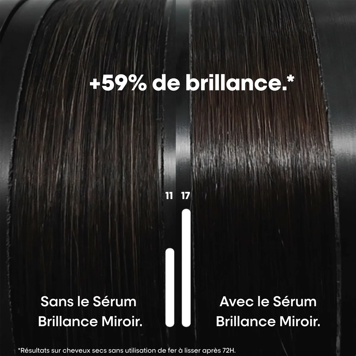 Sérum Brillance Miroir Vitamino Color Spectrum 50ml