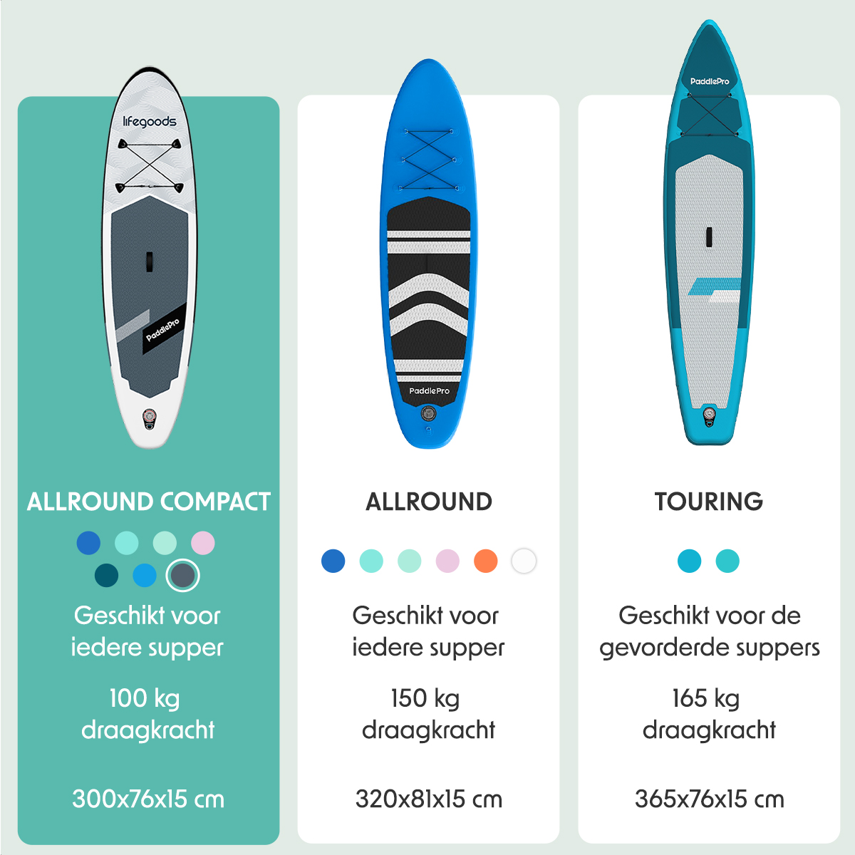 LifeGoods Allround Compact SUP Board - White/Black