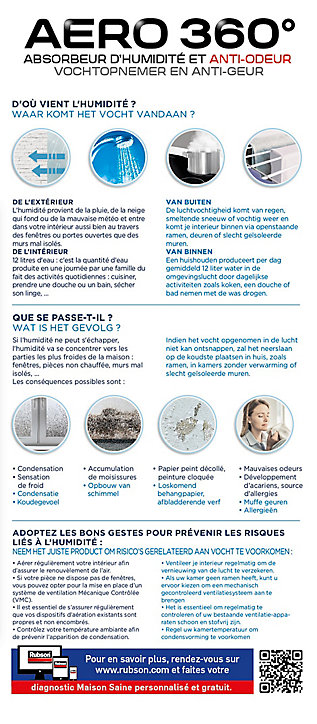 Absorbeur d'humidité Rubson Aero 360° 40m²
