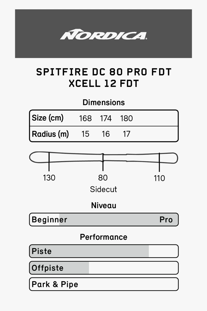 Nordica Spitfire DC 80 Pro Ski Set 2324