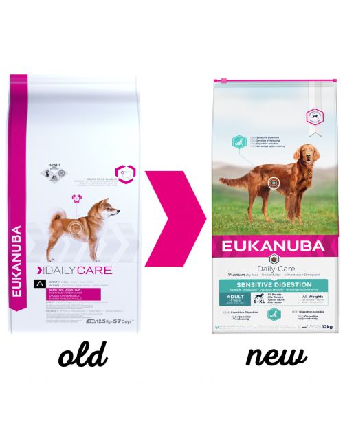 Eukanuba Daily Care Adult Sensitive Digestion - Hondenvoer