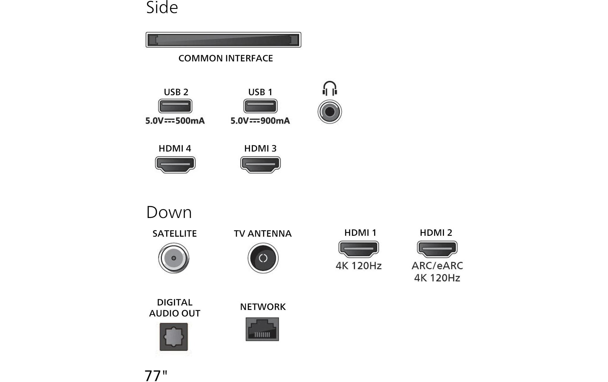 TV 77OLED810/12 77
