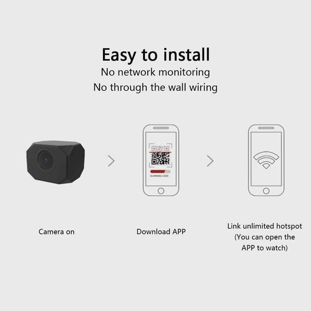 Overvågning af hjemmesikkerhed Mini WiFi-kamera i realtid