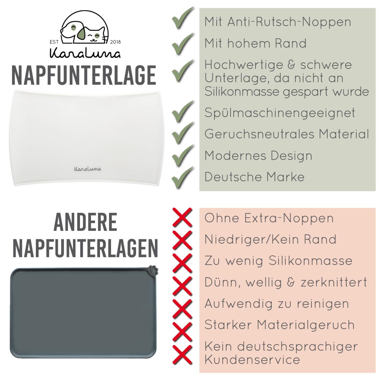 KaraLuna Napfunterlage aus Silikon 48x30 cm geschwungen transparent