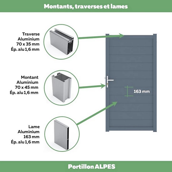 Portillon Jardimat battant aluminium Alpes gris anthracite - 100 x h.190 cm
