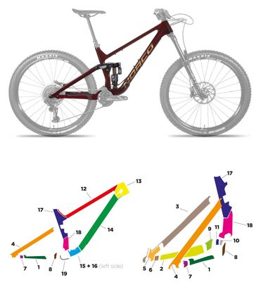 Norco Sight carbon  2020 - M - Brillant