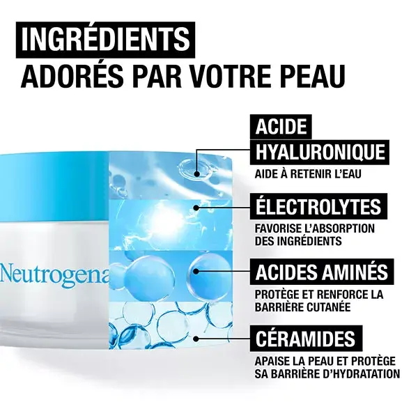 Neutrogena Gel-Crème Hydro Boost Crème Hydratante Peaux Sensibles Lot 2 x 50 ml