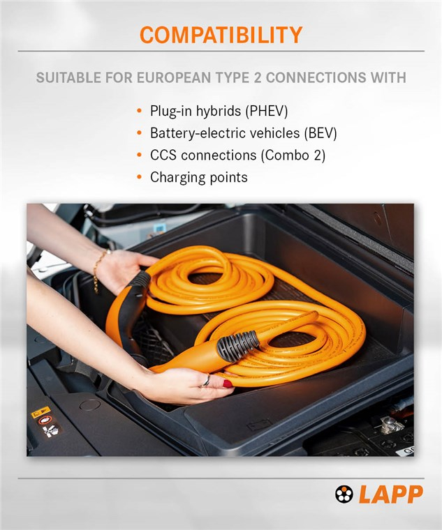 (7m) Selbstaufrollendes Helix 22kW/32A Elektroauto Ladekabel 3-phasiges Stromkabel für Hybrid- / E-Autos mit Typ 2 Anschluss (75746) - Orange