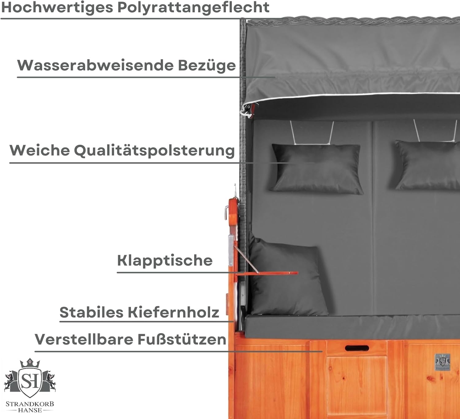 Strandkorb Hanse Ostsee 2,5 Sitzer Klassik XXL 160cm breit - Volllieger bereits montiert inkl. Strandkorbrollen ideal für Zuhause, Balkon und Terrasse